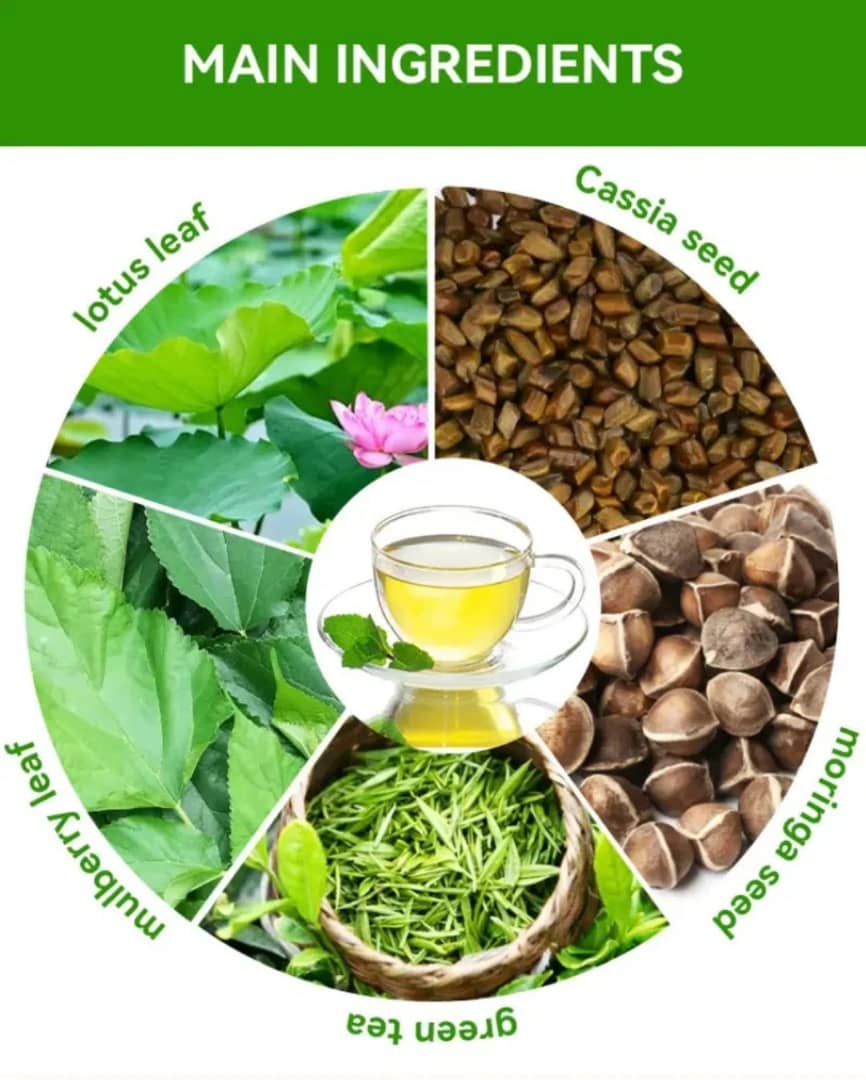 TEA MINCEUR