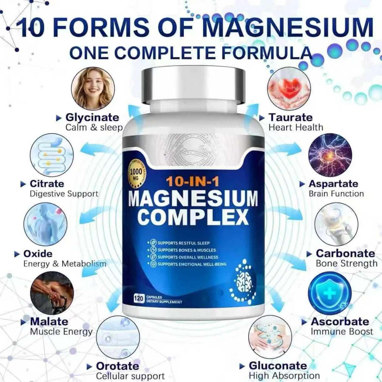Magnésium 10-en-1 Complex – Équilibre, Énergie et Bien-être au Quotidien