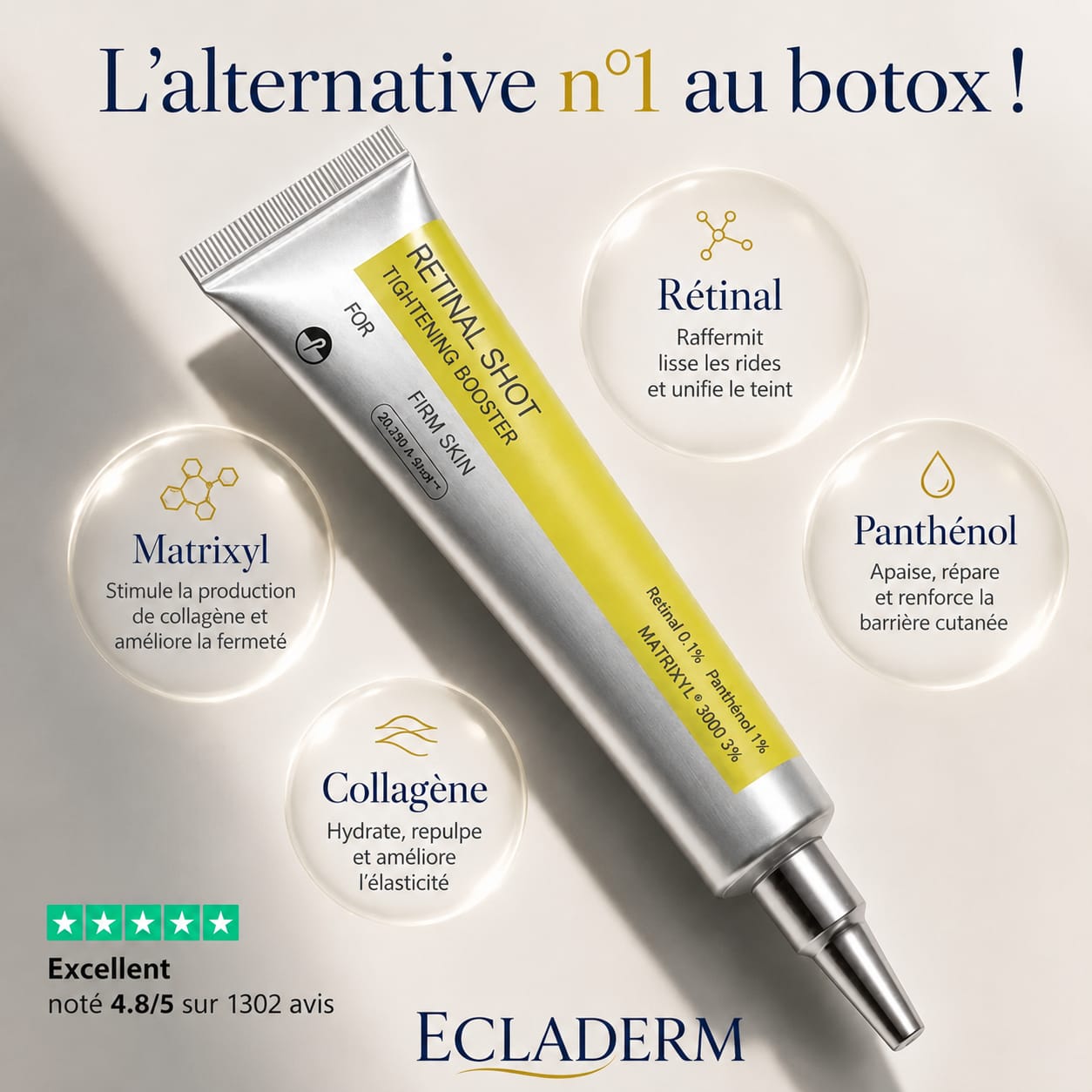 Ecladerm Rétinal Shot — L’alternative n°1 au Botox